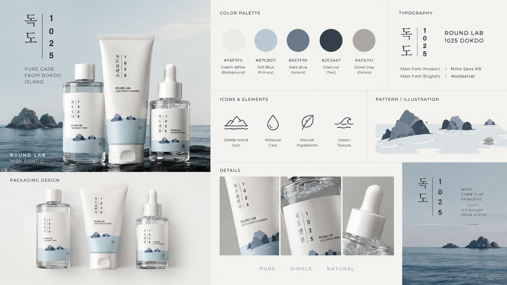 Дизайн рекламных материалов для косметики и skincare брендов